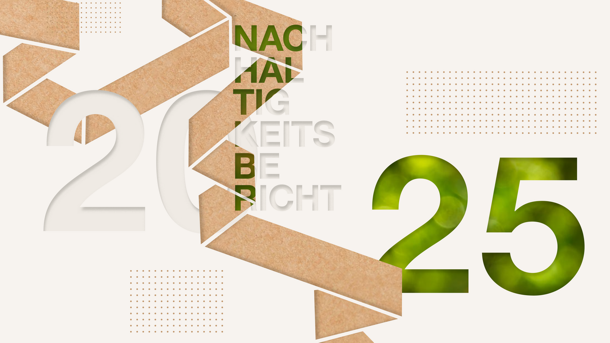 Progroup publishes new sustainability report