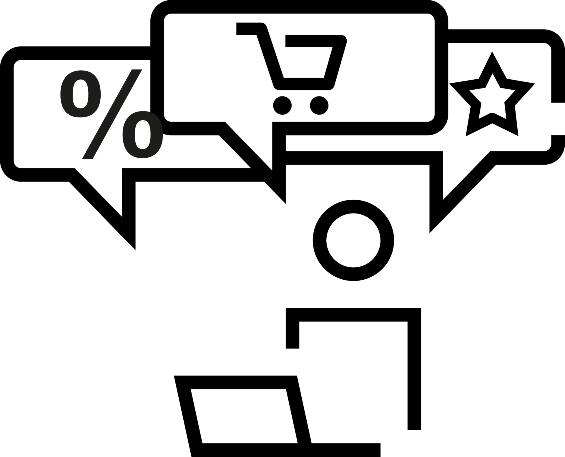 attraktive Extraleistungen bei Progroup